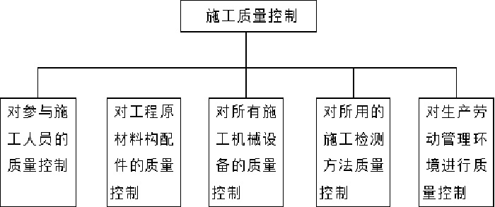 膜結構施工 (2).jpg